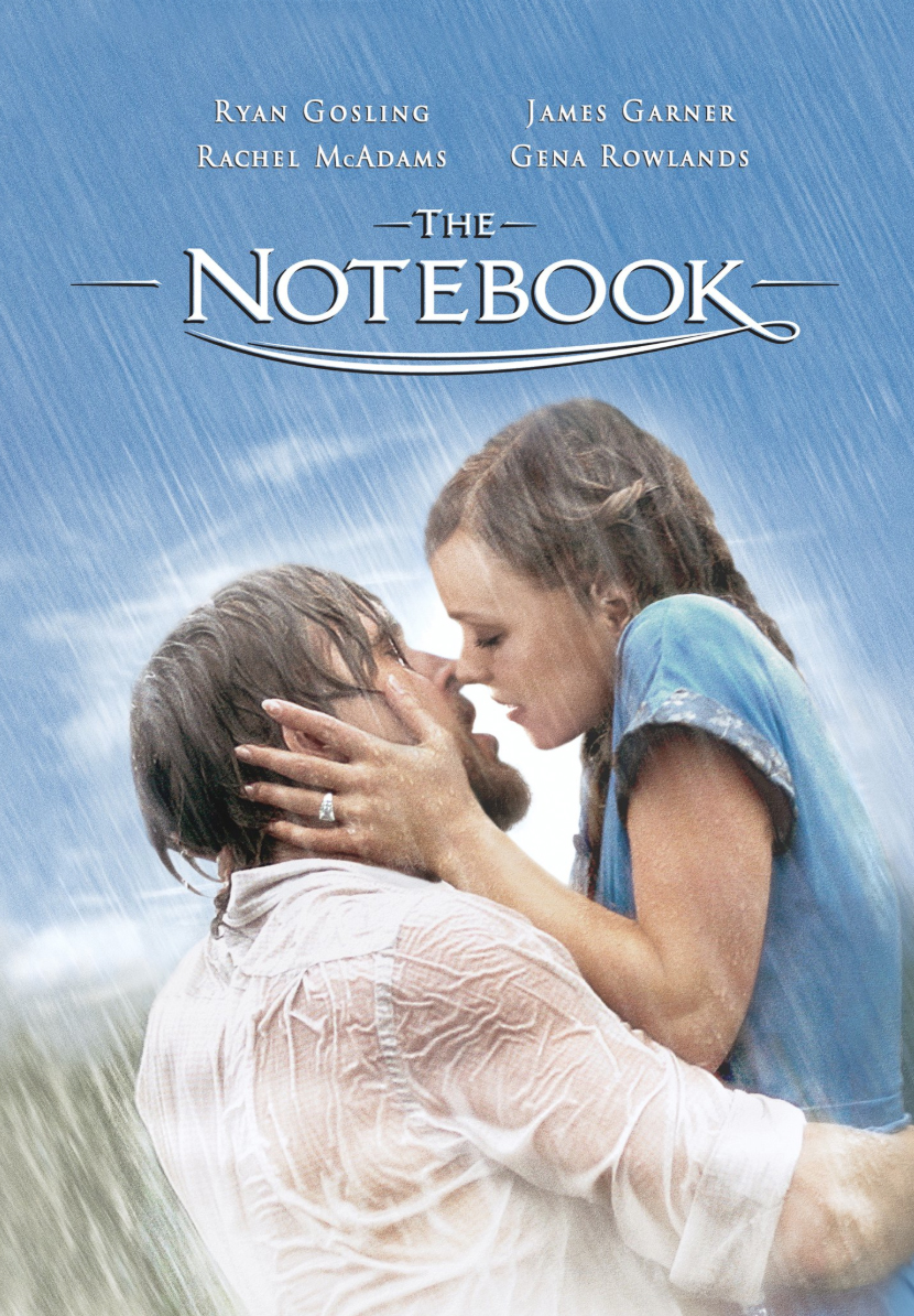 Notebook1